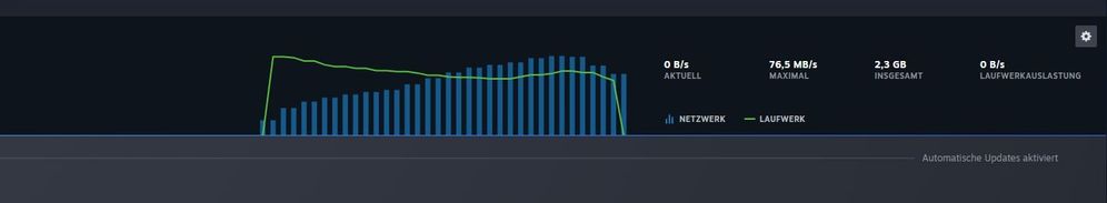 Download über Steam