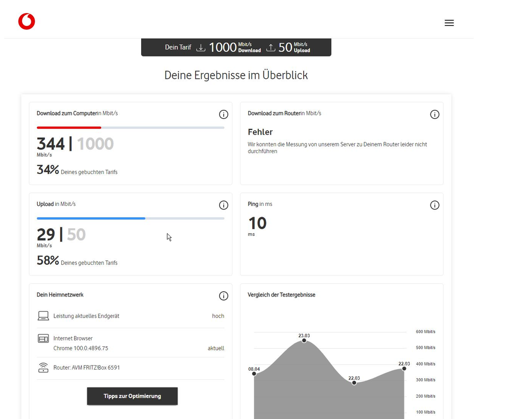 VF Speedtest_2.jpg.png