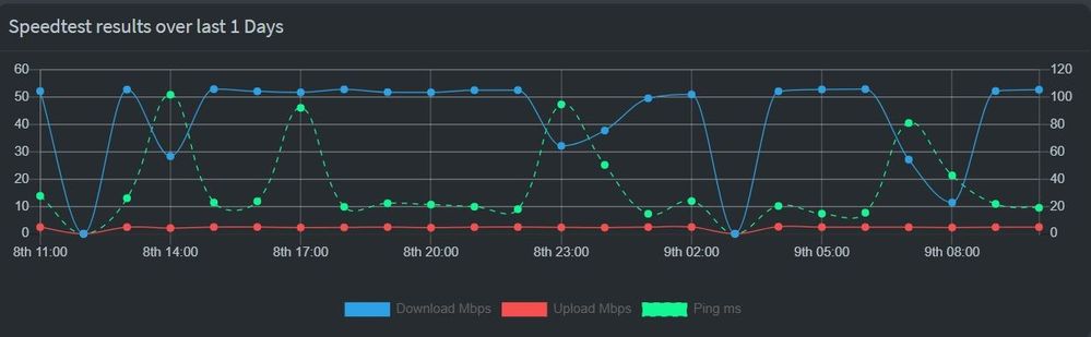 Speedtest.jpg