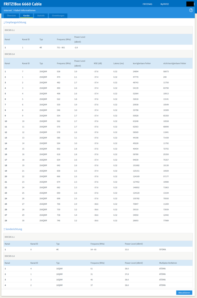 Fritzbox Kanäle.png