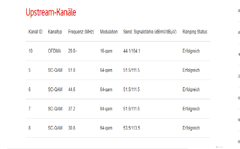 Upstream Docsis 1.png