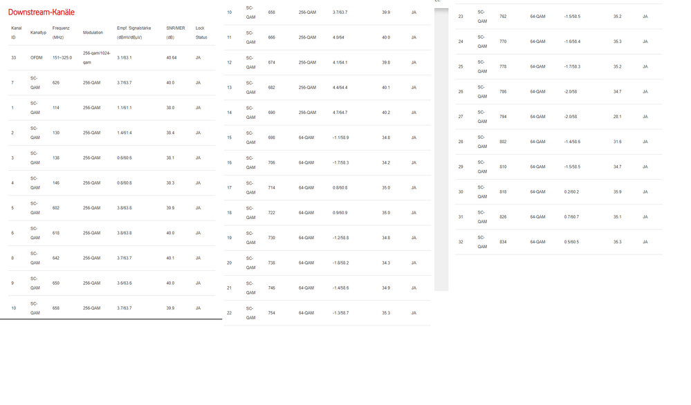 Upstream Docsis.png