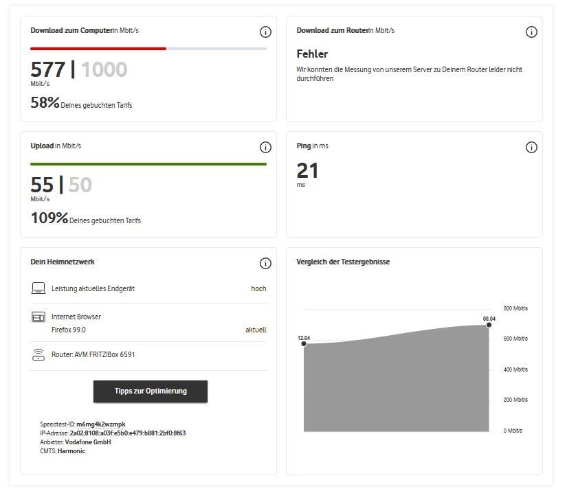 Vodafon test neu1.jpg