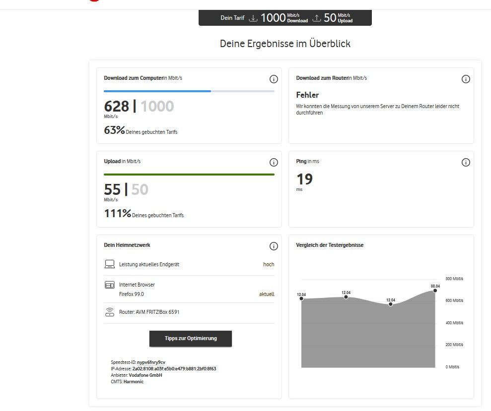 Vodafon test neu3.jpg