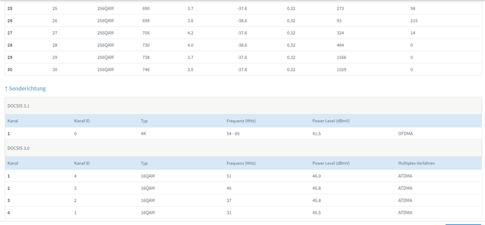 Nach_23h_Docsis_1_3.png