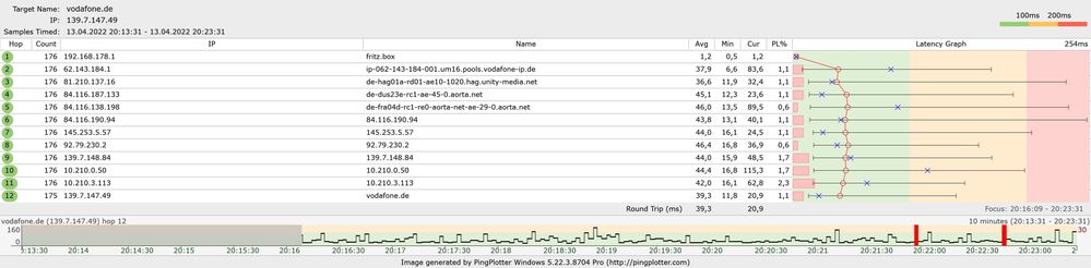 pingplotter_13.04.2022.jpg