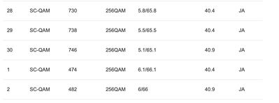 Bildschirmfoto 2022-04-18 um 11.22.43.png