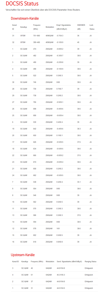 192.168.0.1__status_docsis&mid=StatusDocsis (1).png