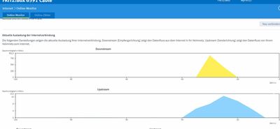FritzBox-19.04.2022.JPG