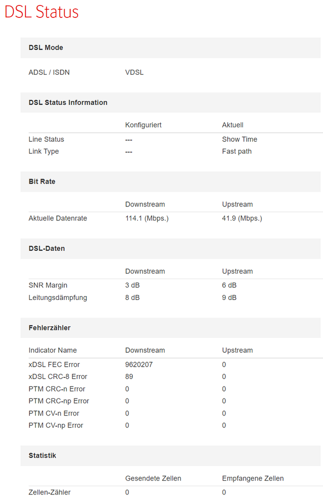 DSL Status 21.04.2022 1650 Uhr.png