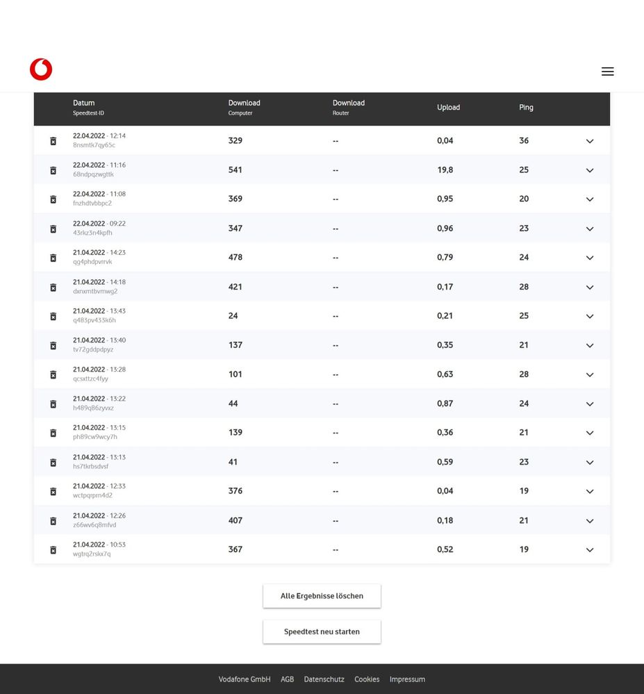 Webaufnahme_22-4-2022_12208_speedtest.vodafone.de.jpeg