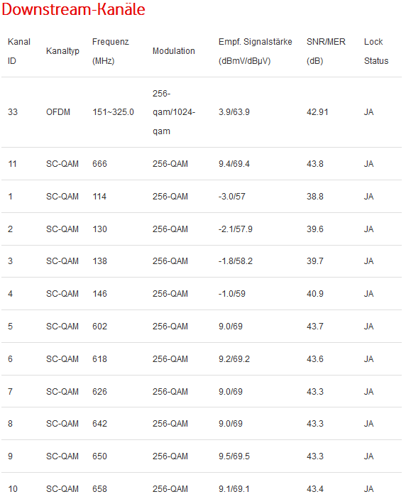 DOCSIS1.PNG