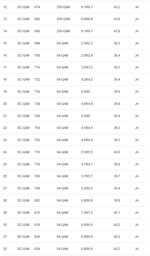 DOCSIS2.PNG