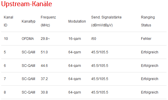 DOCSIS3.PNG