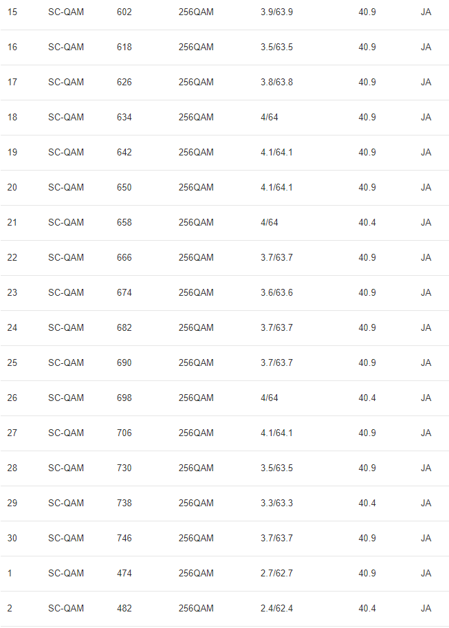 DOCSIS2.png