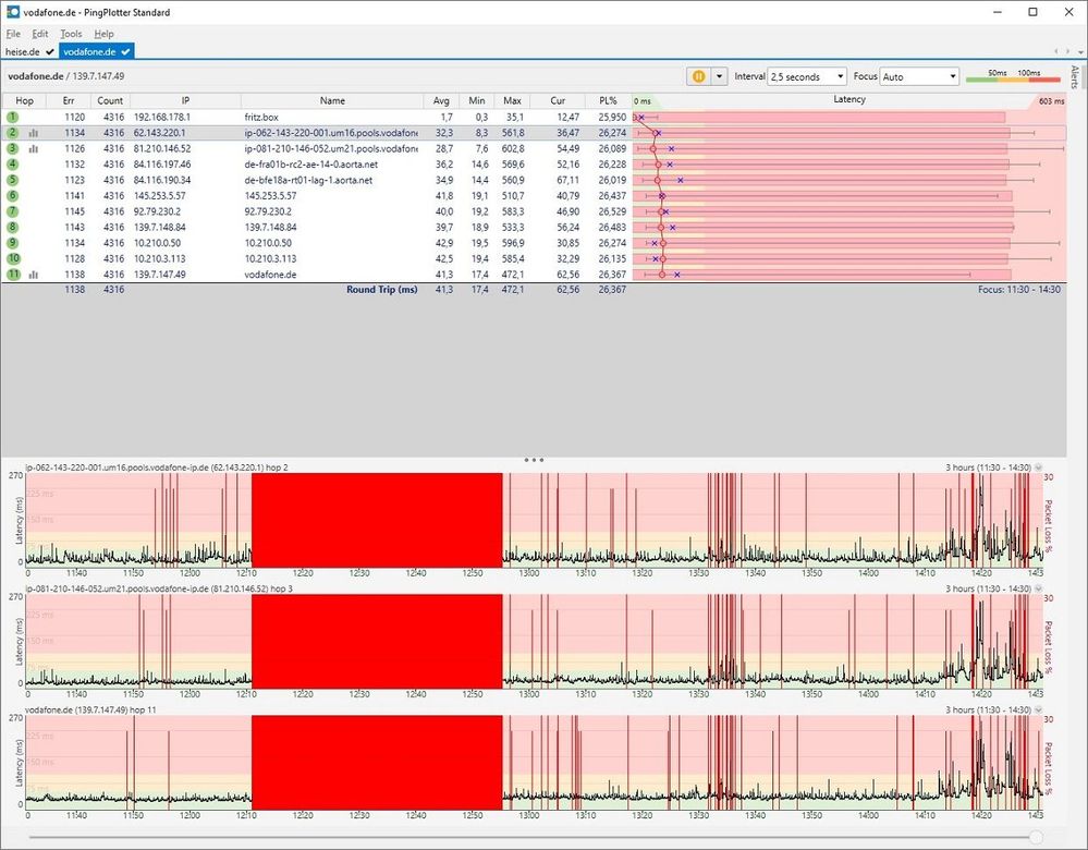 neuer router 25.04.2022.jpg