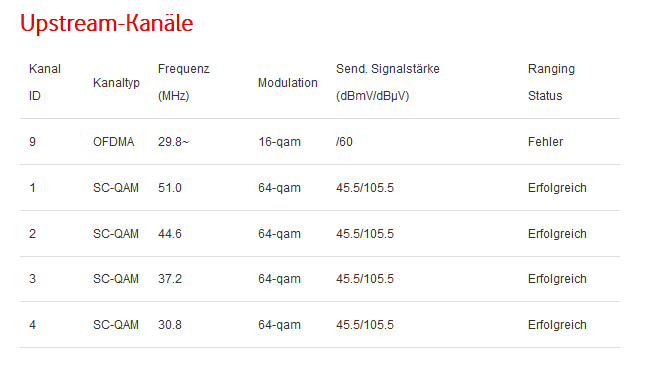 DOCSIS.png