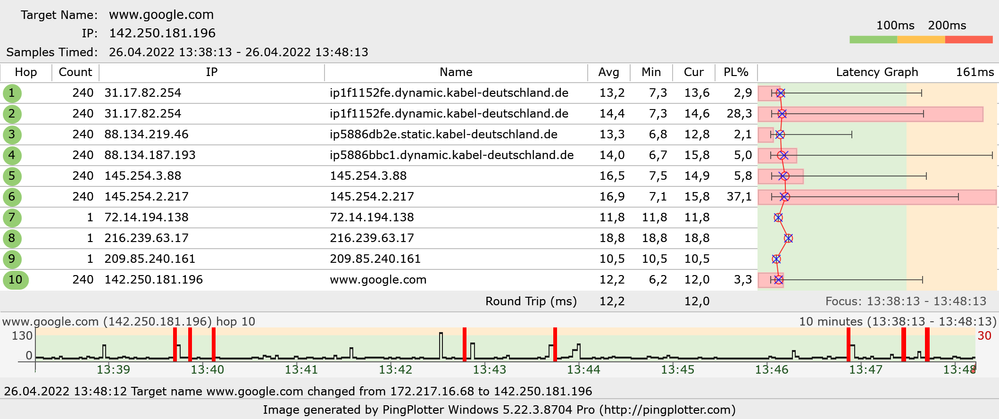 www.google.com14uhr.png