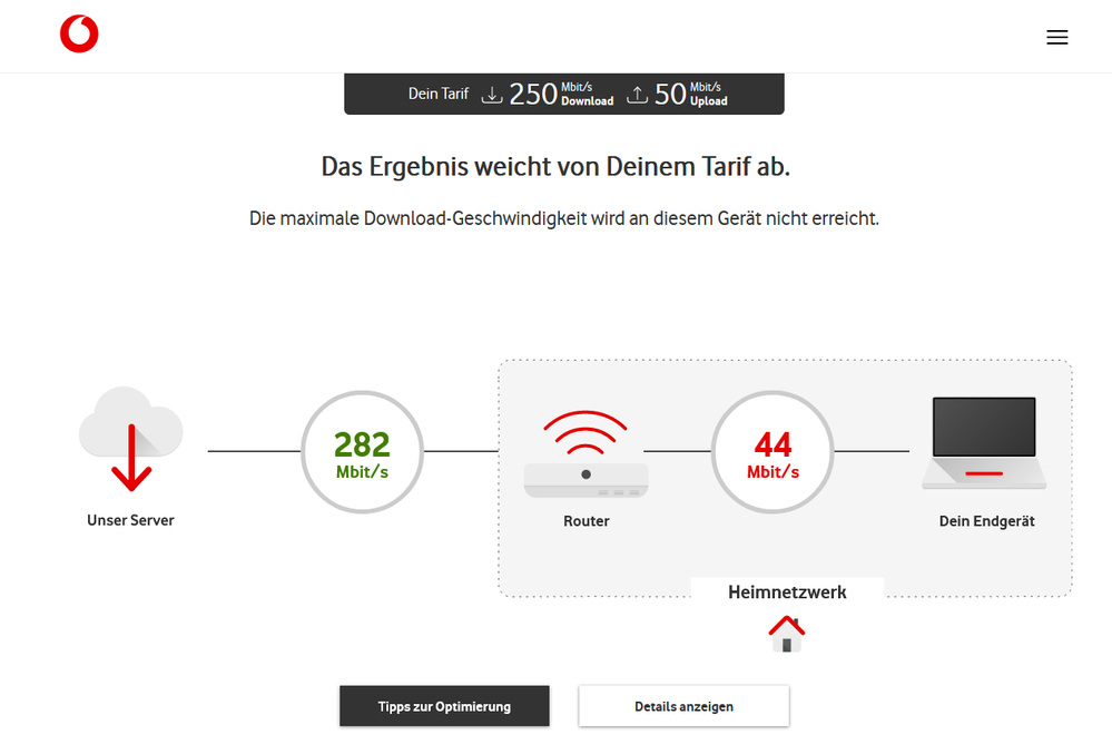 20220426_Speedtest_LAN.png