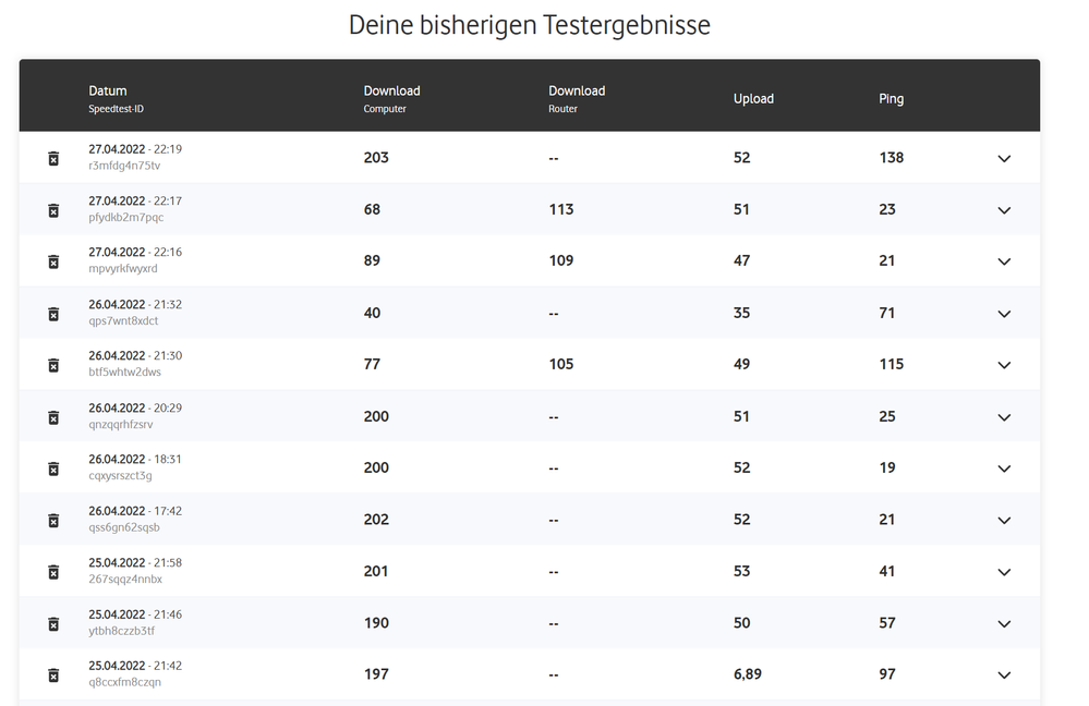 2022-04-27 22_22_51-Speedtest Plus für Kabel- und DSL-Verbindungen _ Vodafone.png