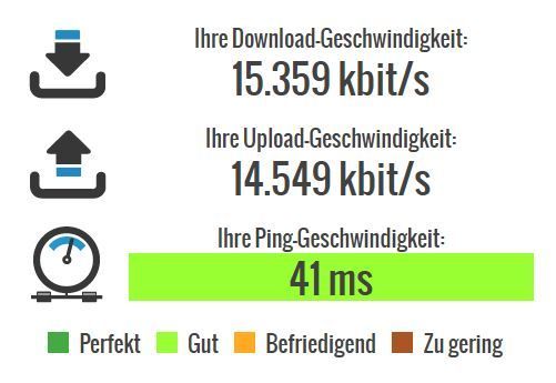 VFS mit VPN