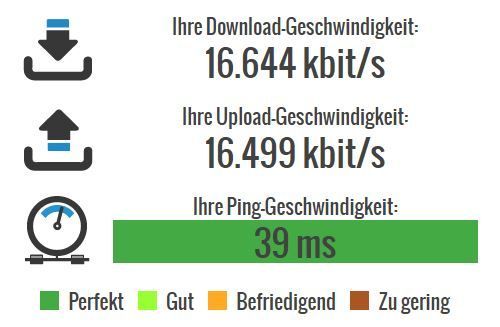 Fritz mit VPN