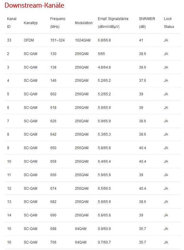 DOCSIS_01.JPG