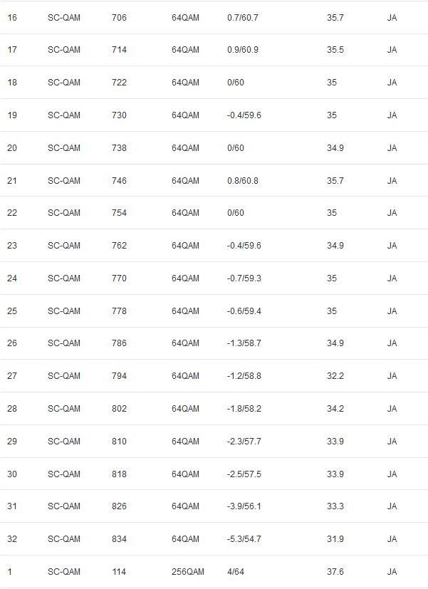 DOCSIS_02.JPG