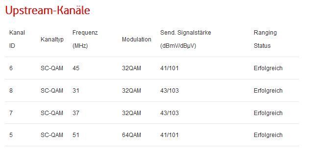 DOCSIS_03.JPG