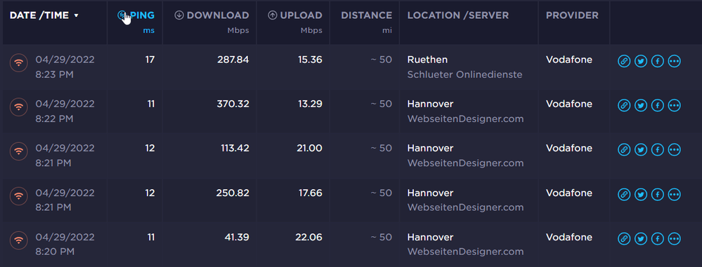 Single-Speedtest