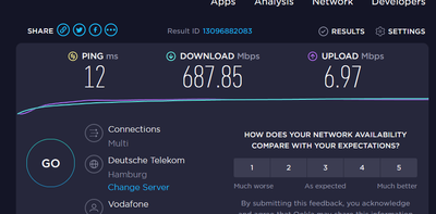 Download Lan mit VF Modem