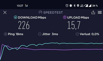 Vorher:  LTE-Bänder 1,7,20