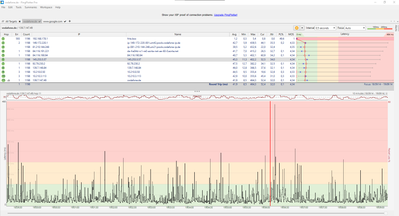 pingplotter vodafone.png