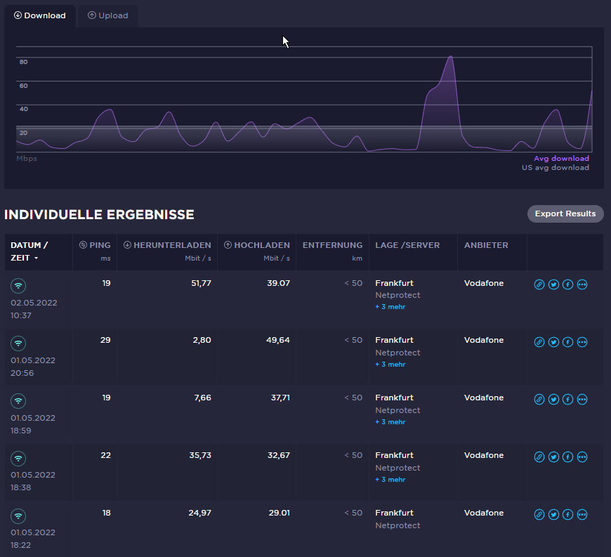 2022-05-02 10_38_12-Ergebnisse _ Speedtest von Ookla - Vivaldi.png