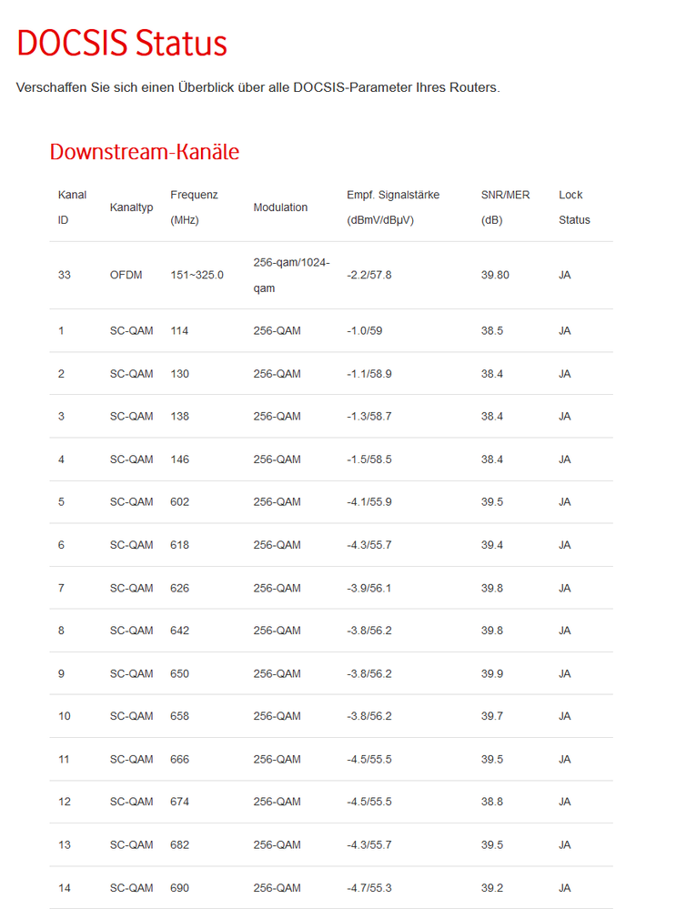 docsis status1.png