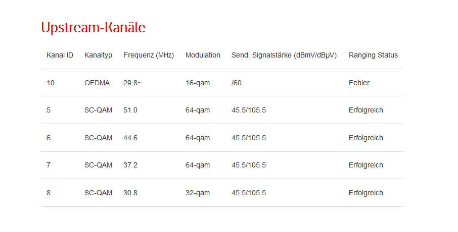 docsis status3.png