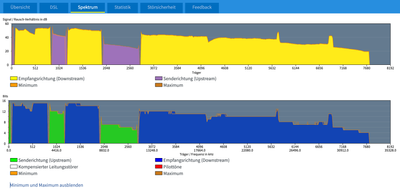 Screenshot 2022-05-03 at 18.28.44.png