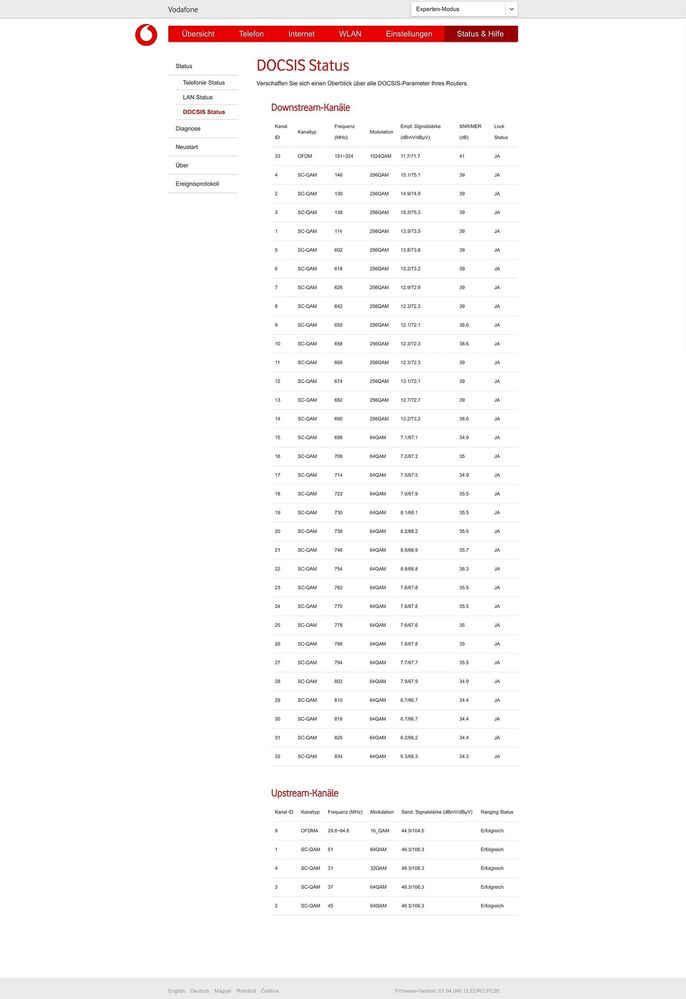 DOCSIS-Status