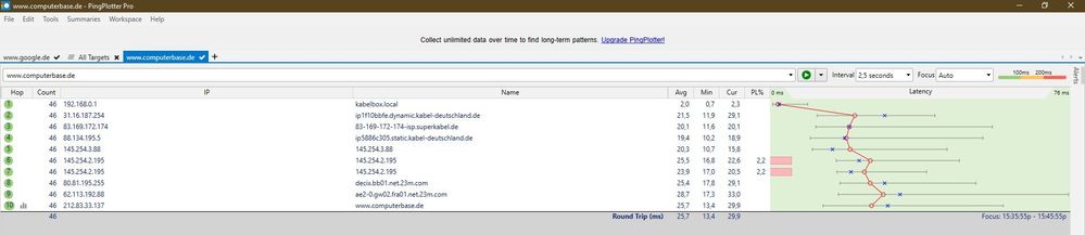 Paketloss mit Pingplotter getestet am 31.03.22 15:45:55
