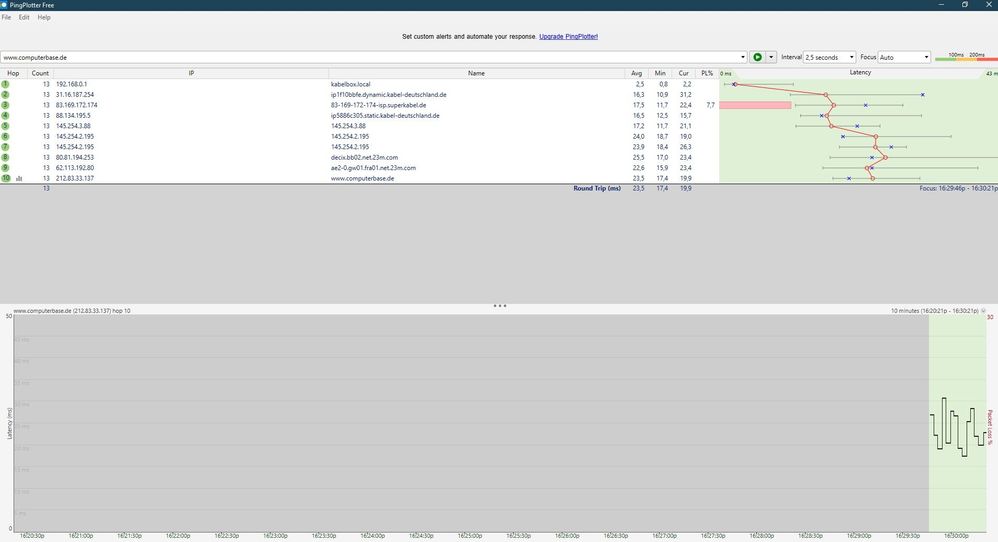 Paketloss aufgetaucht heute 04.05.22 zu www.computerbase.de