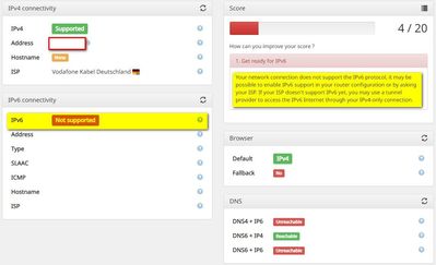 ipv6 test