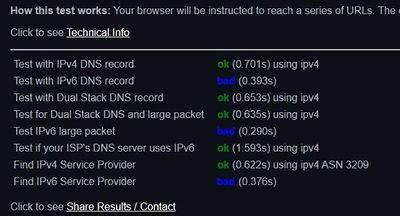 technical information of the network