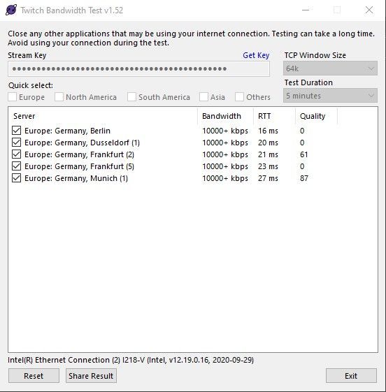 OFDMA im Upstream disabled