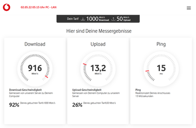 LAN_Speedmessung_02_05_22_05_15_Uhr.png