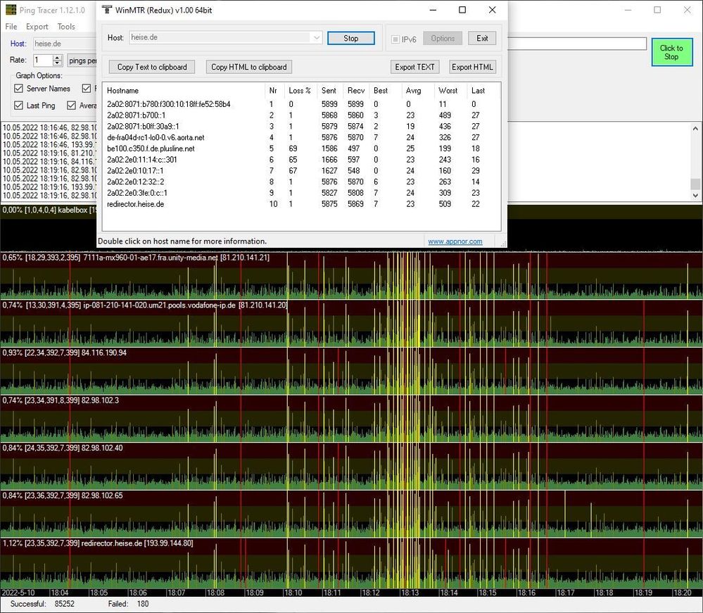 Ping+MTR 10.05.22 18:20 Uhr