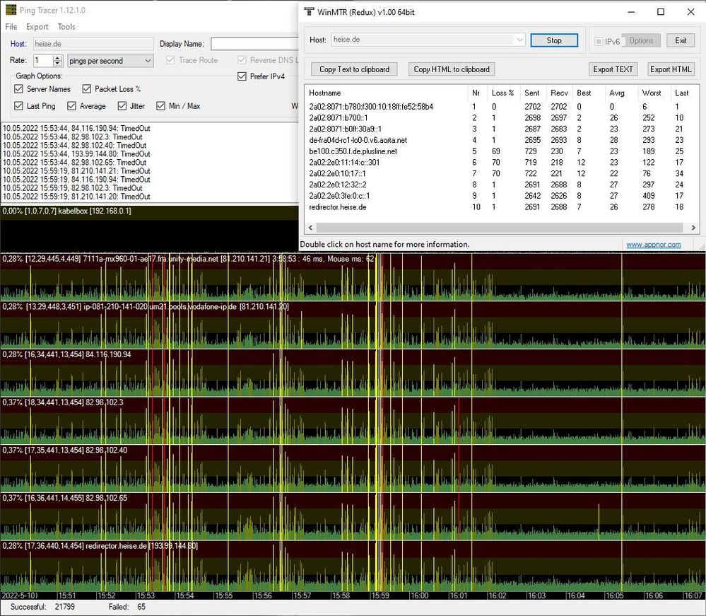 Ping+MTR 10.05.22 16:07 Uhr