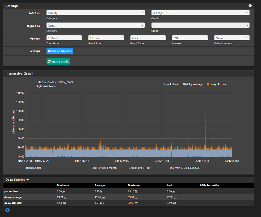 pfsense_monitoring.PNG