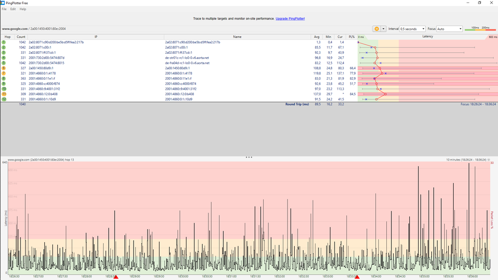 ping 5-14 18 Uhr.png