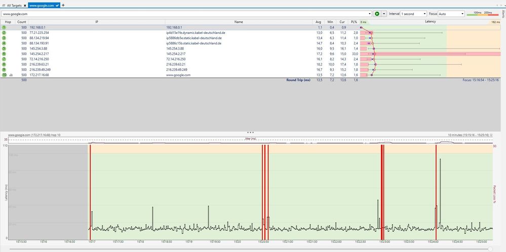 Packet_Loss.jpg