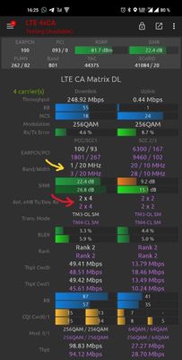 Performance der einzelnen LTE-Bänder  NACH dem Upgrade an der Station DXLA84